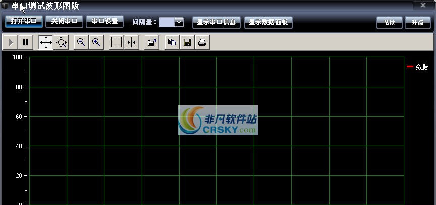 串口调试波形图版 v3.6 串口调试波形图版 v3.6