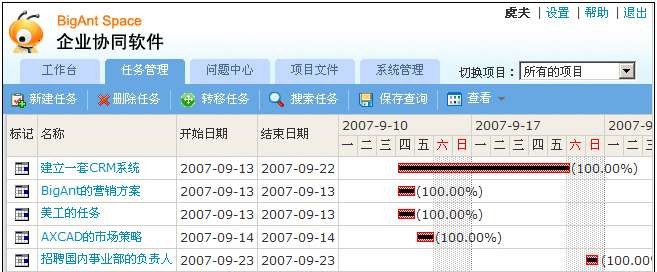 华途Bigant project 项目管理软件 v1.4 华途Bigant project 项目管理软件 v1.4