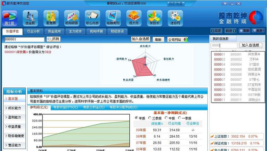 股市乾坤金融终端免费版 v3.0.10