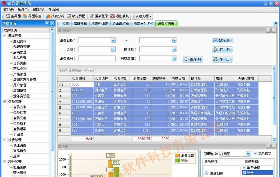 飞逸加盟连锁会员管理系统 v2.1.13.04 飞逸加盟连锁会员管理系统 v2.1.13.04