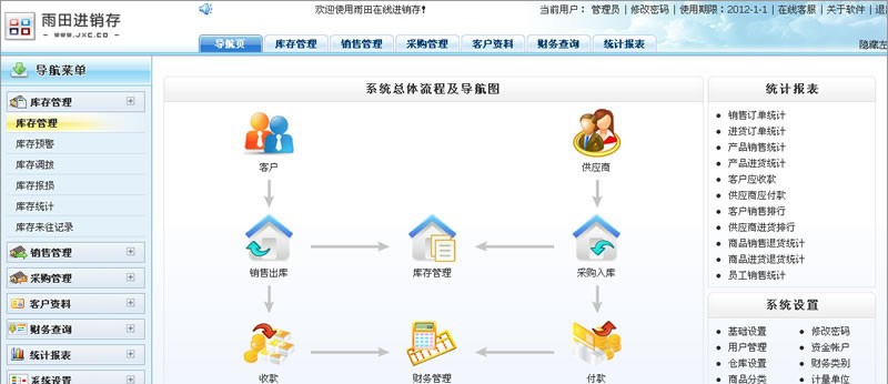 多店铺进销存 v3.5 多店铺进销存 v3.5