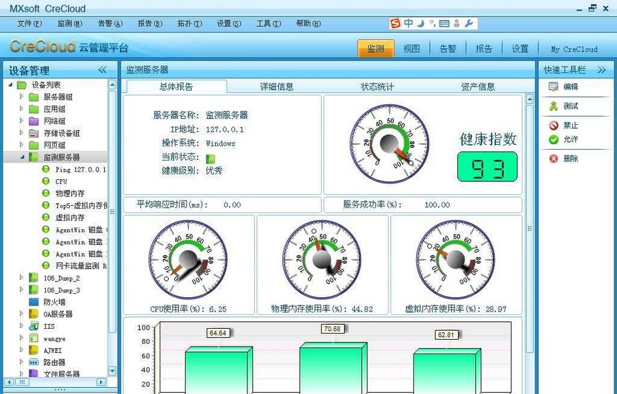 美信CreCloud云网管 v3.0.12.6 美信CreCloud云网管 v3.0.12.6