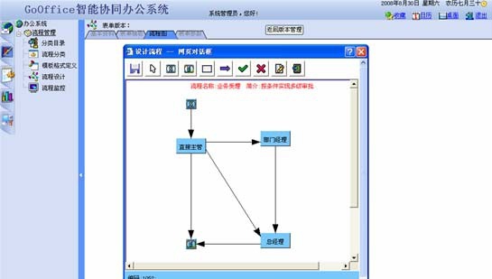 GoOffice智能协同办公系统 v3.49 GoOffice智能协同办公系统 v3.49