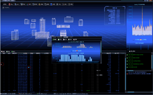 全智能路由网关(ASR) v3.11