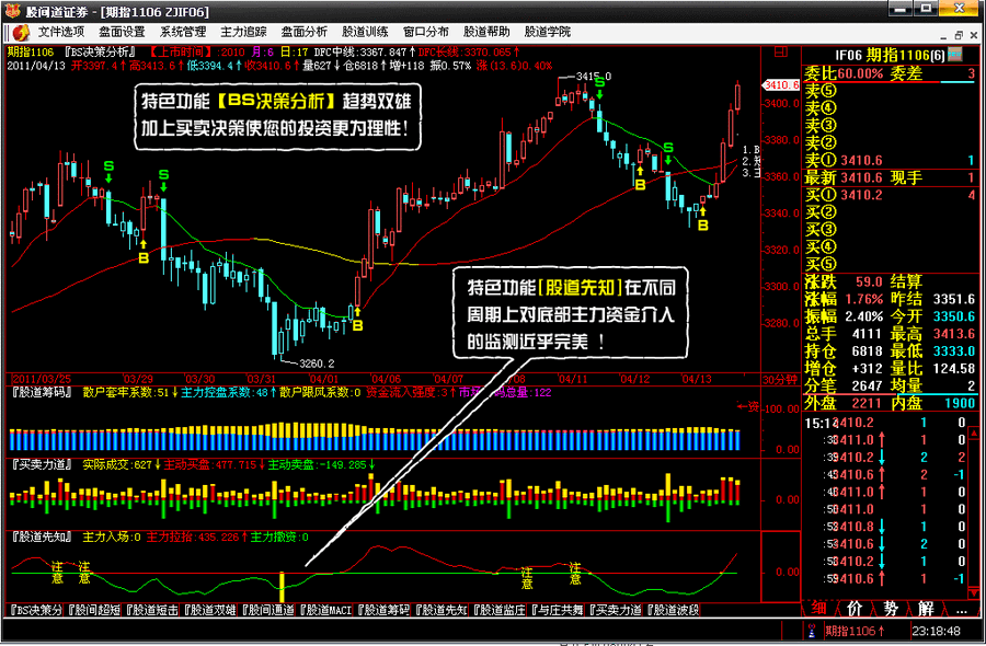 股间道股指操盘决策终端 v7.35 股间道股指操盘决策终端 v7.35