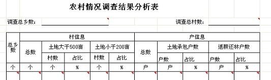 ED数据统计汇总 v3.70 ED数据统计汇总 v3.70