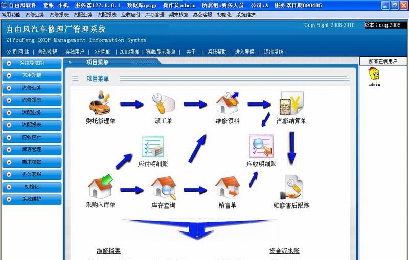自由风汽修管理软件通用版 v2014 自由风汽修管理软件通用版 v2014
