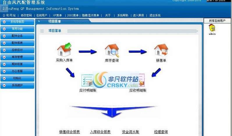 自由风汽配管理软件 2011 闁氨鏁1.6