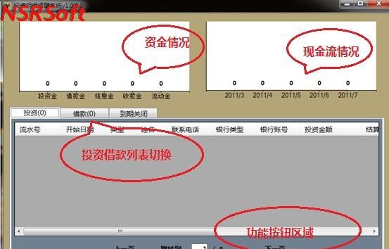 投资担保提醒系统 v1.0.1.5 投资担保提醒系统 v1.0.1.5