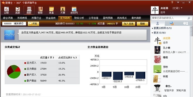 股博士个股评测炒股软件 v3.8.6.32 股博士个股评测炒股软件 v3.8.6.32