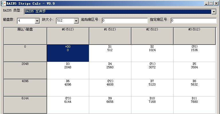 RAID5 Stripe Calc v0.915 RAID5 Stripe Calc v0.915
