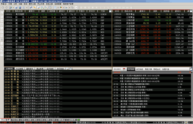 外汇宝 v3.6 外汇宝 v3.6