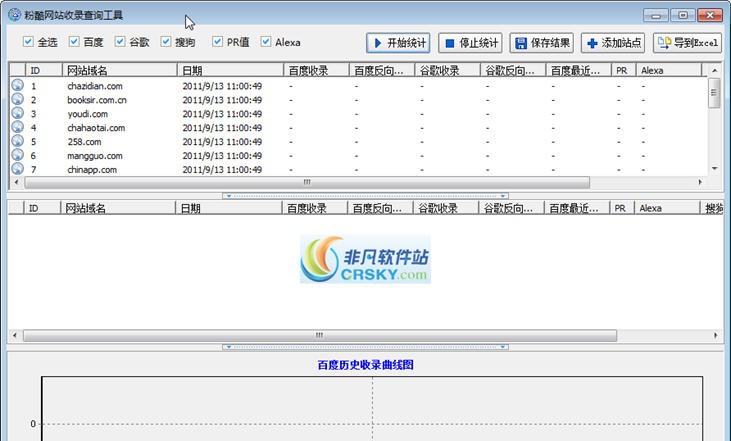 粉酷站长工具箱 v1.0.0.9 粉酷站长工具箱 v1.0.0.9