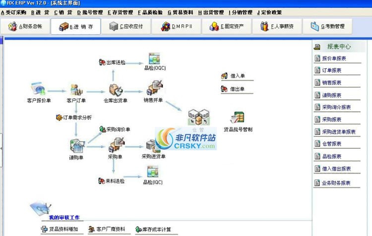 RX ERP软件生产管理系统 v12.7 RX ERP软件生产管理系统 v12.7