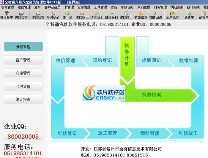 全智通汽修美容管理软件 2015