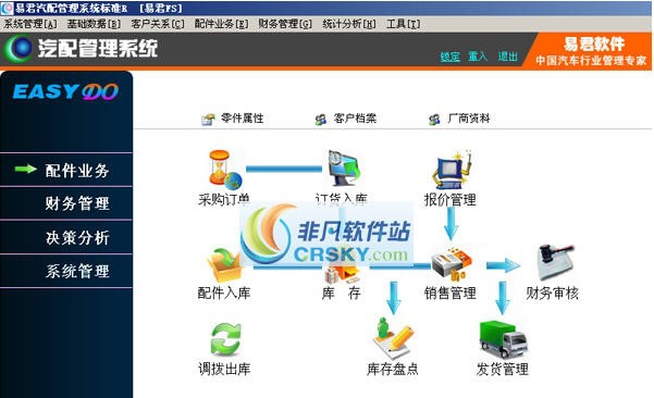 易君汽配管理系统 2018 易君汽配管理系统 2018