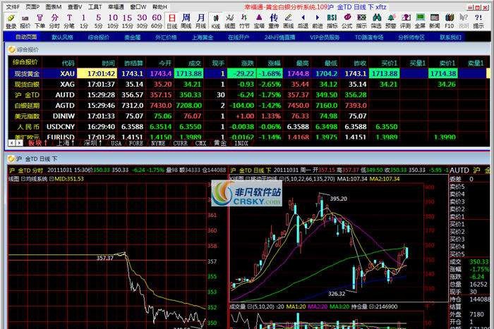幸福通 v1.4 幸福通 v1.4