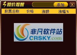 桌面股价提醒小工具 v1.7 桌面股价提醒小工具 v1.7