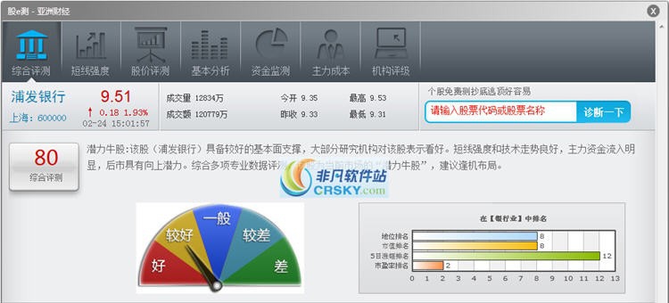 股e测 v1.5 股e测 v1.5