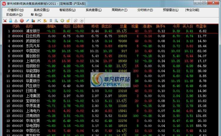 新利核新终端决策系统软件 v3.8 新利核新终端决策系统软件 v3.8