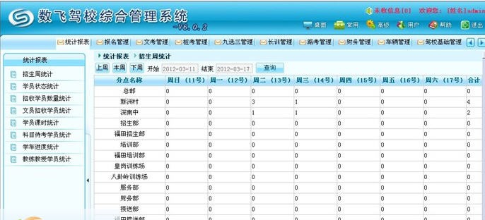 数飞驾校综合管理系统 v6.1.4.6 数飞驾校综合管理系统 v6.1.4.6