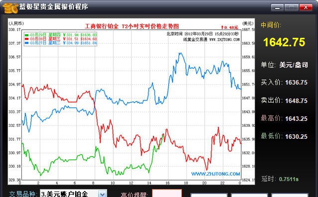 蓝极星贵金属语音报价软件 濮濓絽绱1.5