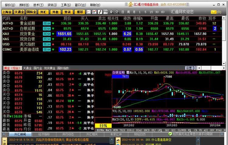 纸黄金行情软件 v7.03.07.21