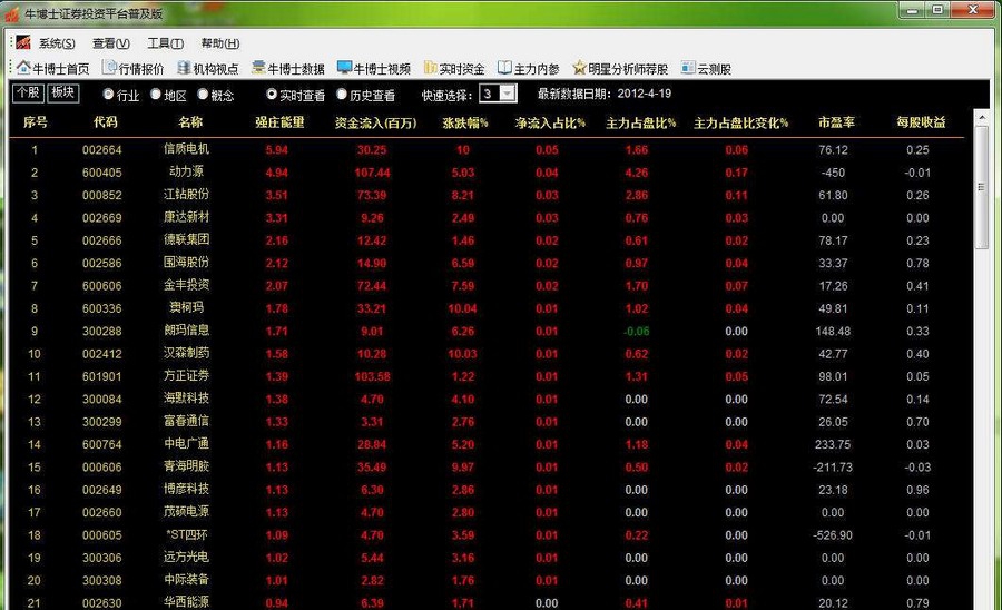牛博士证券投资平台 v1.35.0.8 牛博士证券投资平台 v1.35.0.8