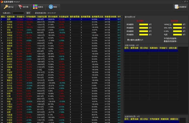 私募英雄榜 v1.2.5.13 私募英雄榜 v1.2.5.13