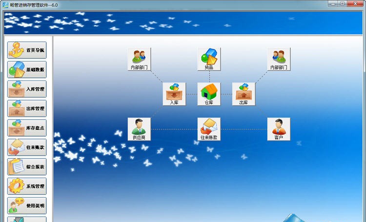 畅管进销存管理系统 v6.6 畅管进销存管理系统 v6.6