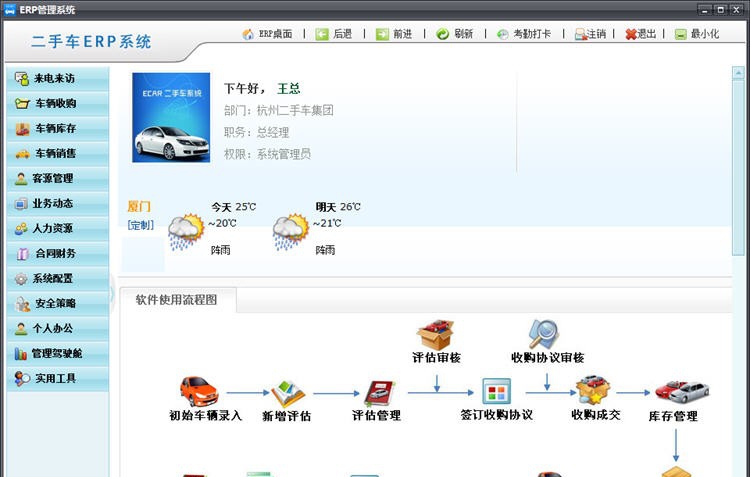 车商通ERP二手车软件 v8.6 车商通ERP二手车软件 v8.6