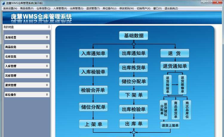 庞慧科技WMS仓库管理系统 v2.7.0.5 庞慧科技WMS仓库管理系统 v2.7.0.5