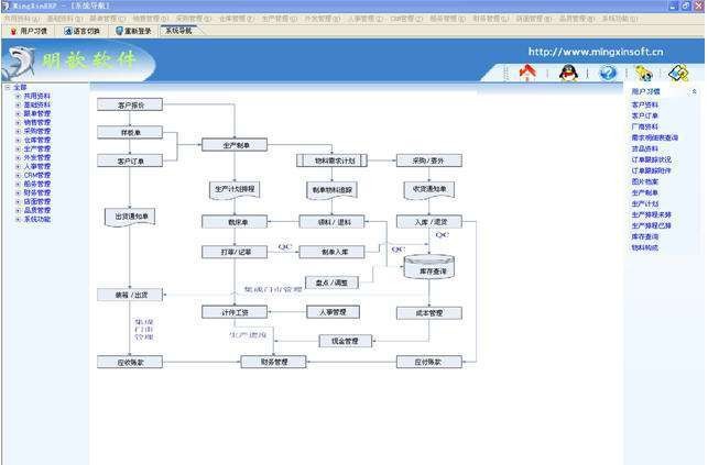 明歆M6服装ERP管理软件 v18 明歆M6服装ERP管理软件 v18