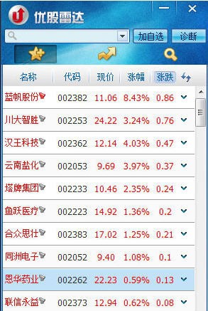 优股雷达 v2.6 优股雷达 v2.6