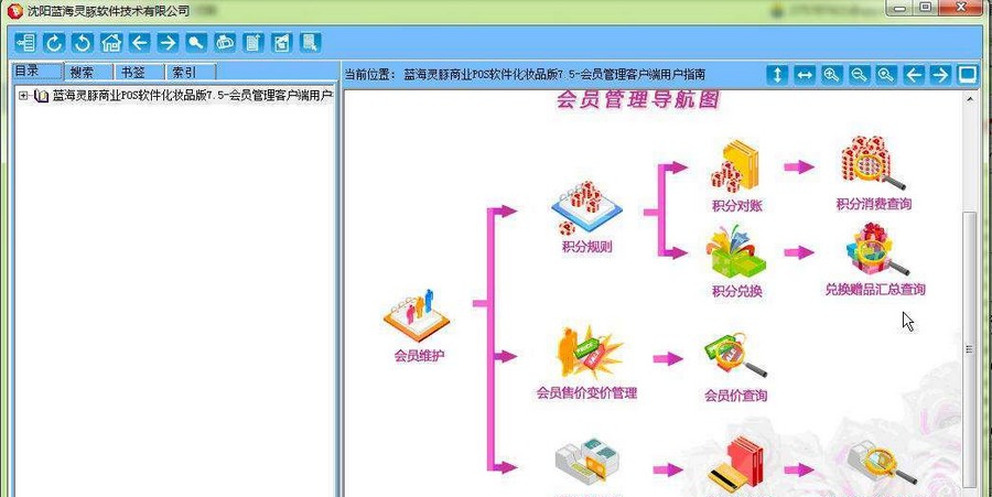 蓝海灵豚化妆品店管理软件 v7.6