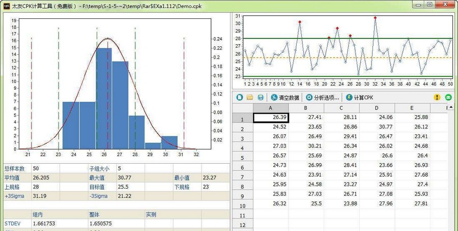 CPK计算工具 v1.5