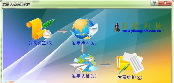 发票认证接口 v2.8 发票认证接口 v2.8
