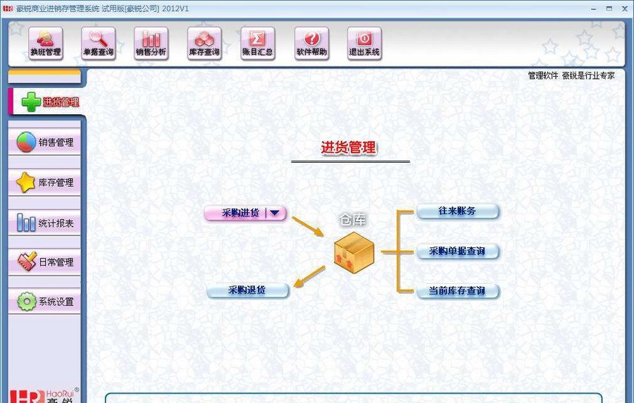 豪锐商业进销存管理软件 2017 豪锐商业进销存管理软件 2017