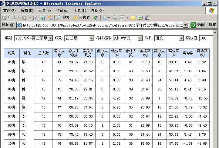 创想颖峰学校成绩管理系统 v3.6 创想颖峰学校成绩管理系统 v3.6