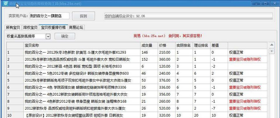 商易淘宝宝贝隐形降权查询工具 v2.5 商易淘宝宝贝隐形降权查询工具 v2.5