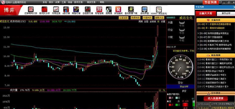 指南针全赢博弈股票软件 2017 v2.9 指南针全赢博弈股票软件 2017 v2.9