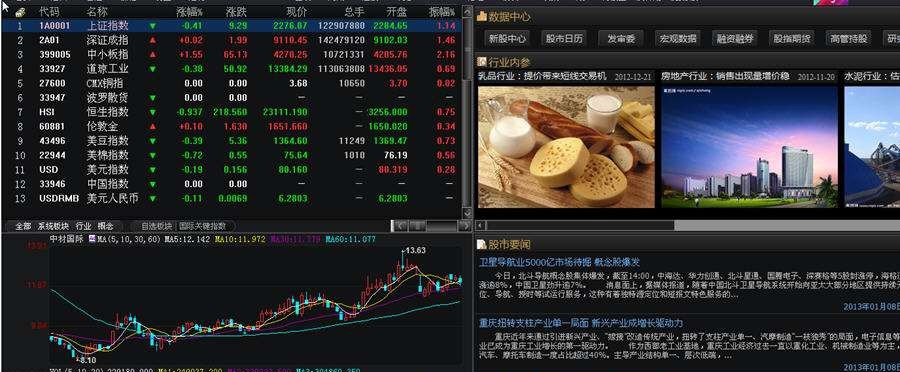 投资堂民间高手平台 v4.8 投资堂民间高手平台 v4.8