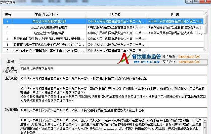 餐饮服务食品安全监管执法文书系统 v1.6.6 餐饮服务食品安全监管执法文书系统 v1.6.6