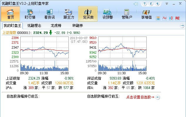 优融盯盘王 v3.8