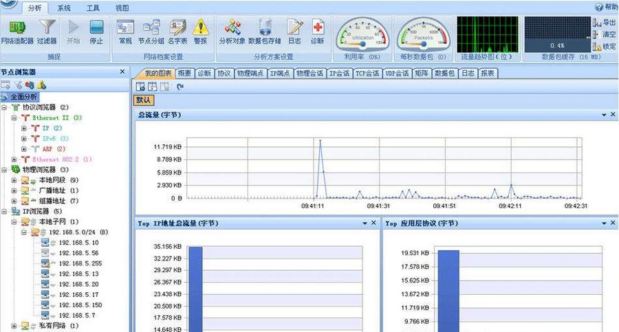 科来网络分析系统 v9.1.0.9125 科来网络分析系统 v9.1.0.9125