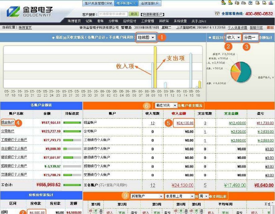 金智企业电子账簿系统 v2012.2.08.16 金智企业电子账簿系统 v2012.2.08.16