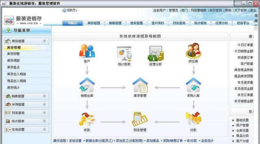 服装在线进销存 v3.6 服装在线进销存 v3.6