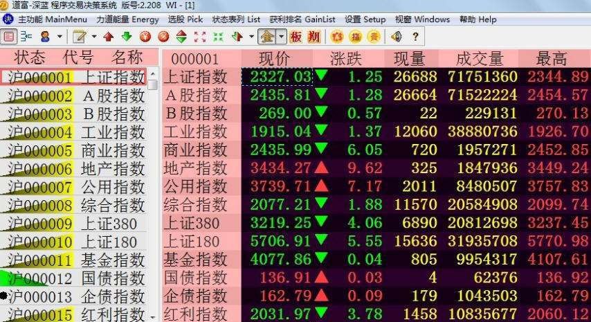 道富深蓝 v2.215 道富深蓝 v2.215