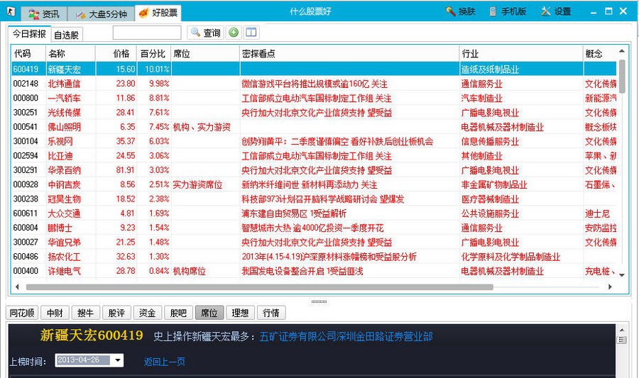 什么股票好 v1.8 什么股票好 v1.8