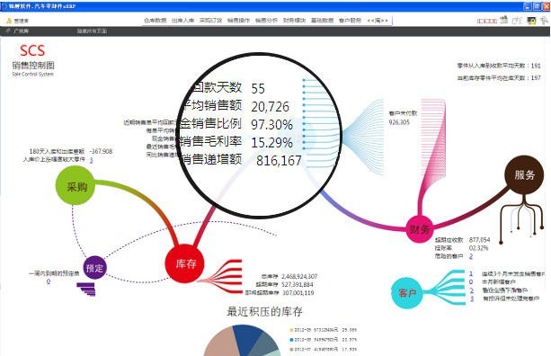锦鲤汽配软件erp v1.6.0.14 锦鲤汽配软件erp v1.6.0.14